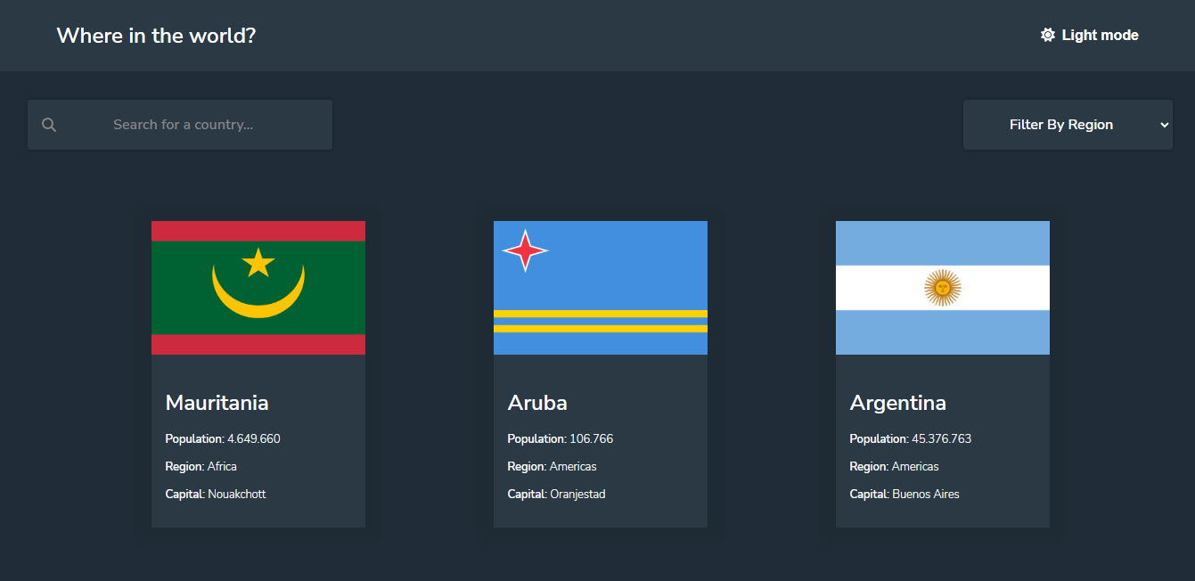 Página de la página de los países